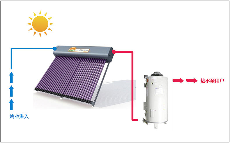 米乐是不是正规平台:光伏大棚光伏大棚专题全面介绍 - OFweek太阳能网