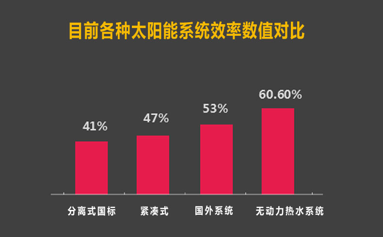 米乐是不是正规平台:华电400MW渔光互补项目EPC总承揽招标！
