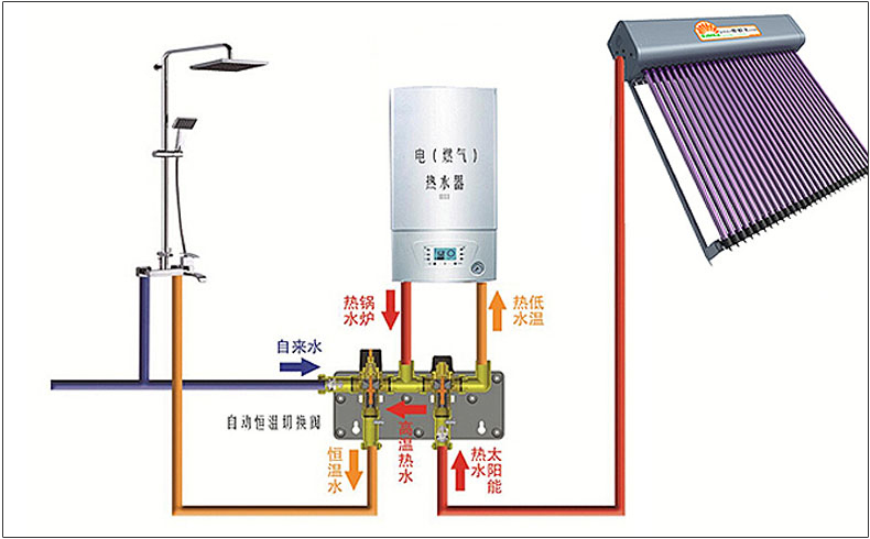 米乐是不是正规平台:088~092元W华润宁夏300MW光伏小EPC中标公示！