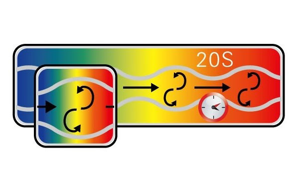 米乐是不是正规平台:分布式光伏培训——全流程详解：从开发到并网一文搞定！